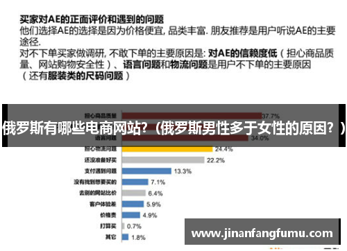 俄罗斯有哪些电商网站？(俄罗斯男性多于女性的原因？)