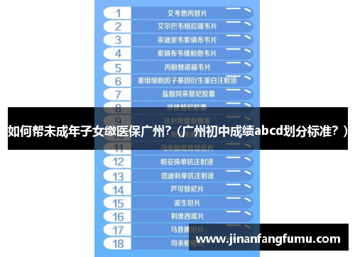 如何帮未成年子女缴医保广州？(广州初中成绩abcd划分标准？)
